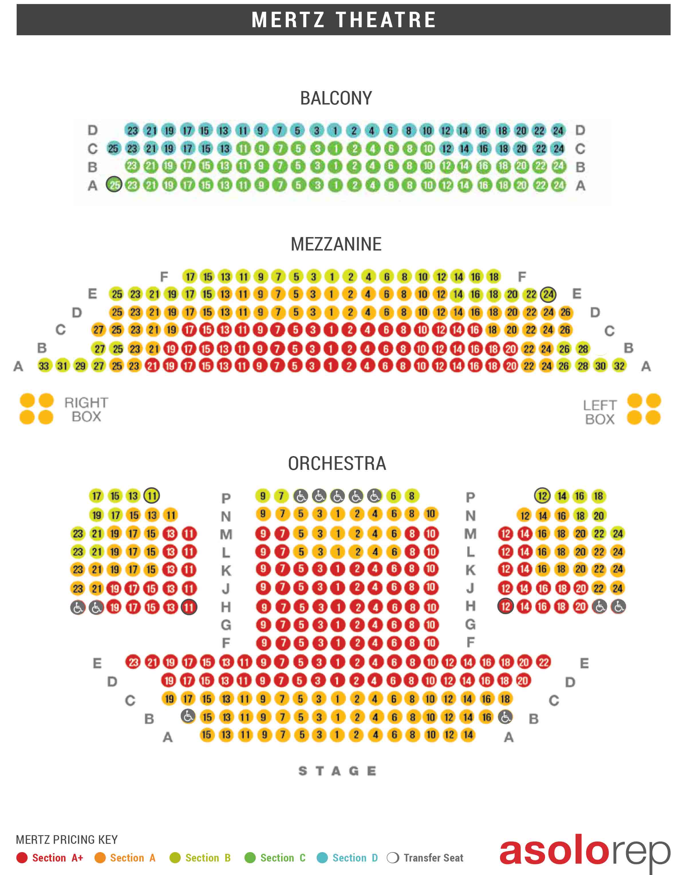 Asolo Theater Seating Chart